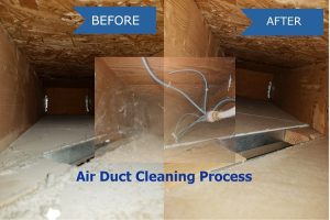 Air Duct Cleaning Services